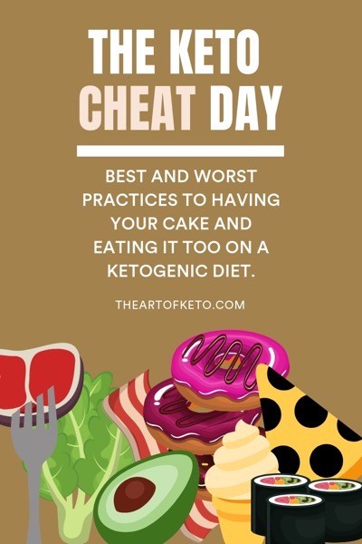 Can you have a keto cheat day pinterest cover