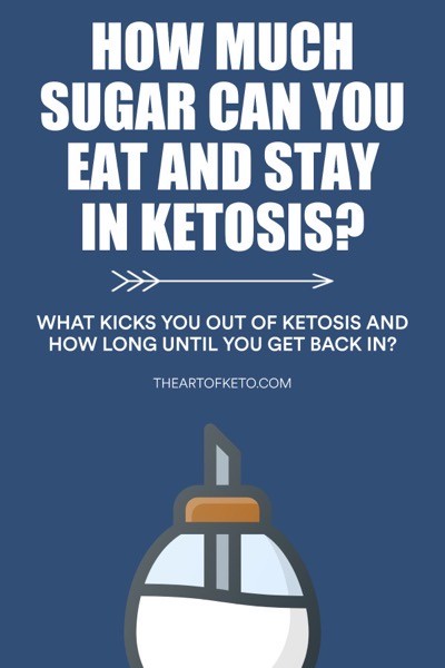 Find Out How Much Sugar Will Kick You Out Of Ketosis